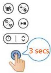 PHILIPS HD7900 - Français - 5