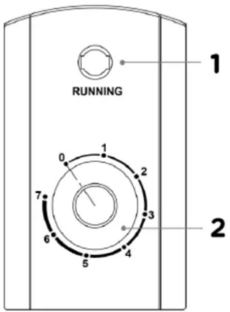 RUNNING 1 2 3 4 5 6 7 0 1