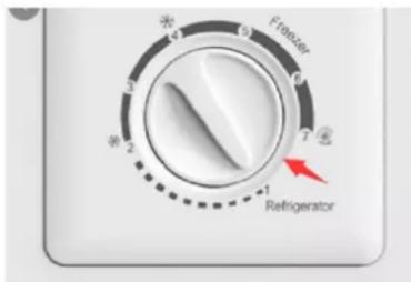 Flimber 1 2 3 4 5 6 7 Refrigerator