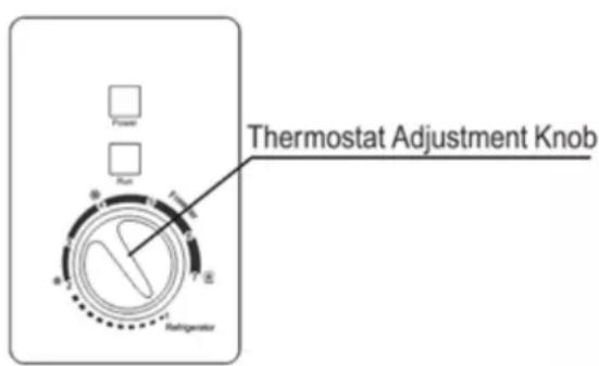 FRIGELUX CCO401BF - Control de temperatura - 1