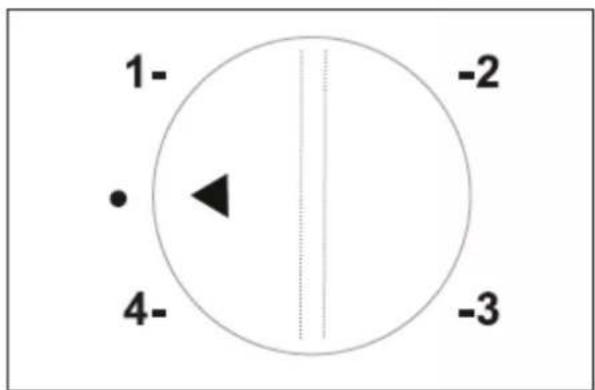 1- -2 4- -3