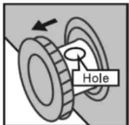Hole