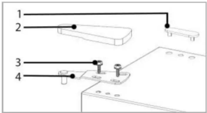 1 2 3 4