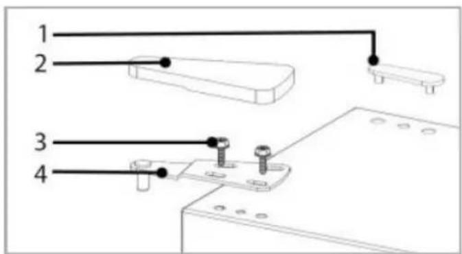 1 2 3 4