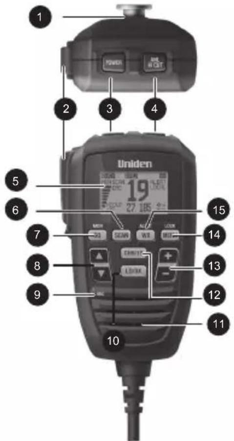 UNIDEN CMX760 - Radio (avant et arrière) - 2