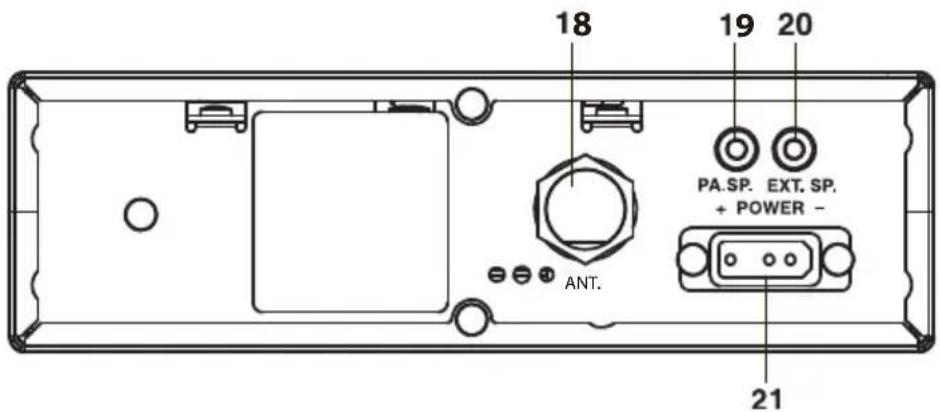 UNIDEN PC78LTXFM - VUE ARRIÈRE - 1