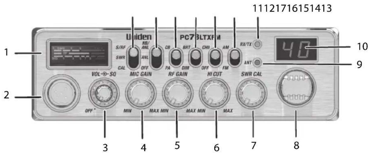 UNIDEN PC78LTXFM - VUE AVANT - 1