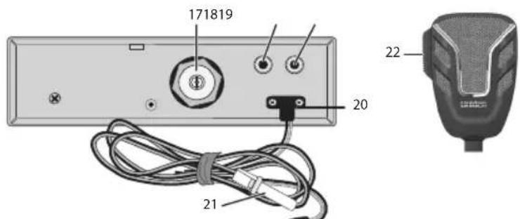 UNIDEN Bearcat 880 - COMMANDES ET FONCTIONS - 5