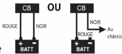 UNIDEN Bearcat 880 - Système de mise à la masse négatif - 1