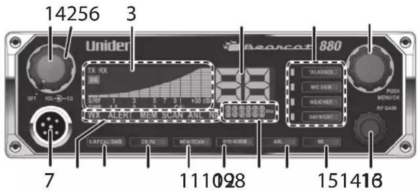 UNIDEN Bearcat 880 - COMMANDES ET FONCTIONS - 1