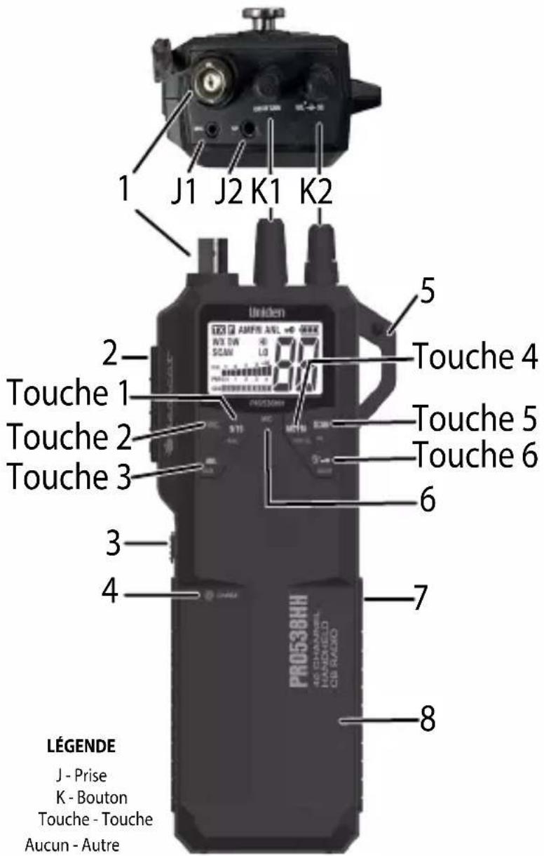 UNIDEN PRO538HHFM - INCLUS DANS L'EMBALLAGE - 7
