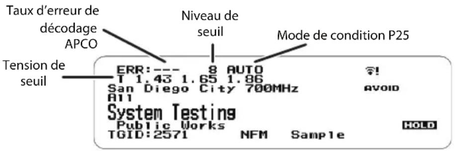 Taux d'erreur de décodage APCO Niveau de seuil Mode de condition P25 Tension de seuil ERR: --- 8 AUTO T 1.43 1.65 1.86 San Diego City 700MHz AVID System Testing Public Works TGID:2571 NFM Sample HOLD