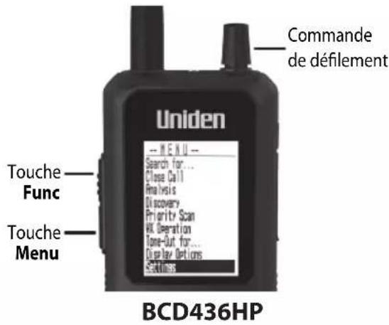 Commande de défilement Uniden -- MENU -- Search for... Close Call Analysis Discovery Priority Scan VL Operation Tone-Out for... Display Options Settles Touche Func Touche Menu BCD436HP