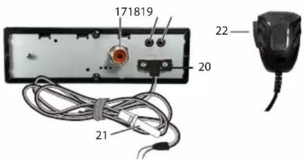 UNIDEN Bearcat 880FM - COMMANDES ET FONCTIONS - 6