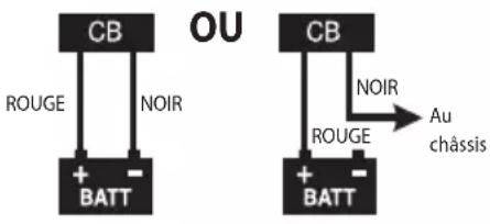 UNIDEN Bearcat 880FM - Information relative à la mise à la masse - 2