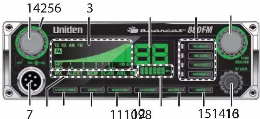 UNIDEN Bearcat 880FM - COMMANDES ET FONCTIONS - 1