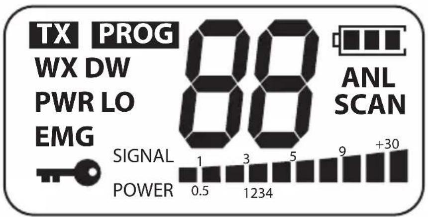 UNIDEN PRO501HH - AFFICHAGE ACL - 1
