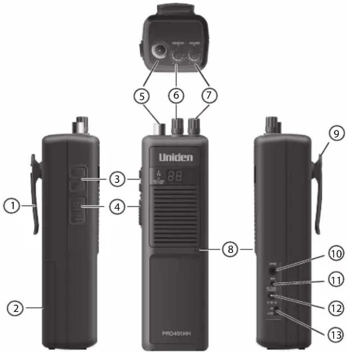 UNIDEN PRO401HH - NOMENCLATURE DES PIÈCES DE LA RADIO - 1