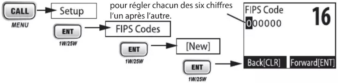 UNIDEN UM435 - Utilisation des codes fips pour les alertes météorologiques - 1