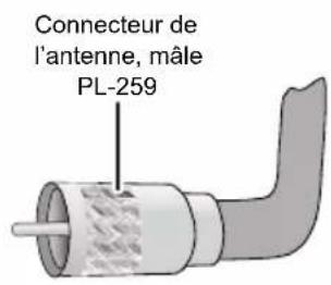 Connecteur de l'antenne, mâle PL-259