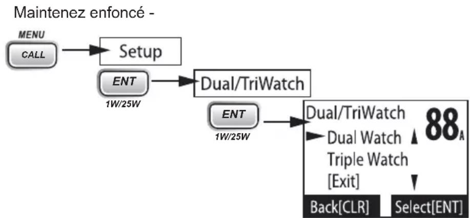 UNIDEN UM385BK - Choisir de la transmission triple ou jumelée - 1