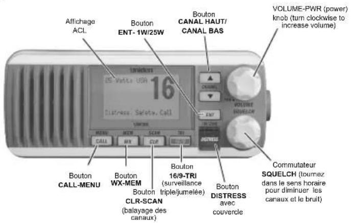 Affichage ACL Bouton ENT-1W/25W Bouton CANAL HAUT/ CANAL BAS VOLUME-PWR (power) knob (turn clockwise to increase volume) 16" Distress. Safety. Call VOLUME COMMAND CALL MENU BOUTON WX-MEM Bouton CLR-SCAN (balayage des canaux) Bouton 16/9-TRI (surveillance triple/jumelée) BOUTON DISTRESS avec couvercle Commutateur SQUELCH (tournez dans le sens horaire pour diminuer les canaux et le bruit)