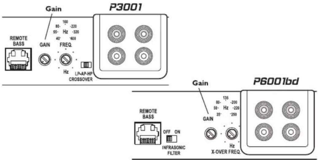 Rockford Fosgate Punch P8004 - Operación - 5