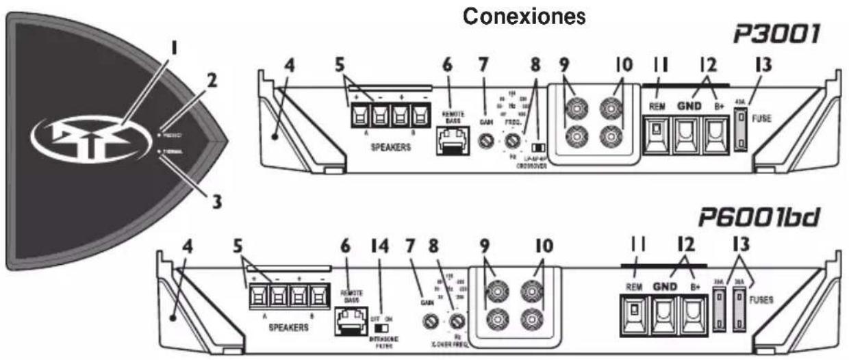 Rockford Fosgate Punch P8004 - CONTENIDO DE LA CAJA - 2