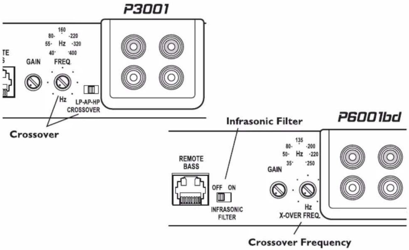 Rockford Fosgate Punch P8004 - REGOLAZIONE DELLA FREQUENZA DI INCROCIO (P6001bd) - 2