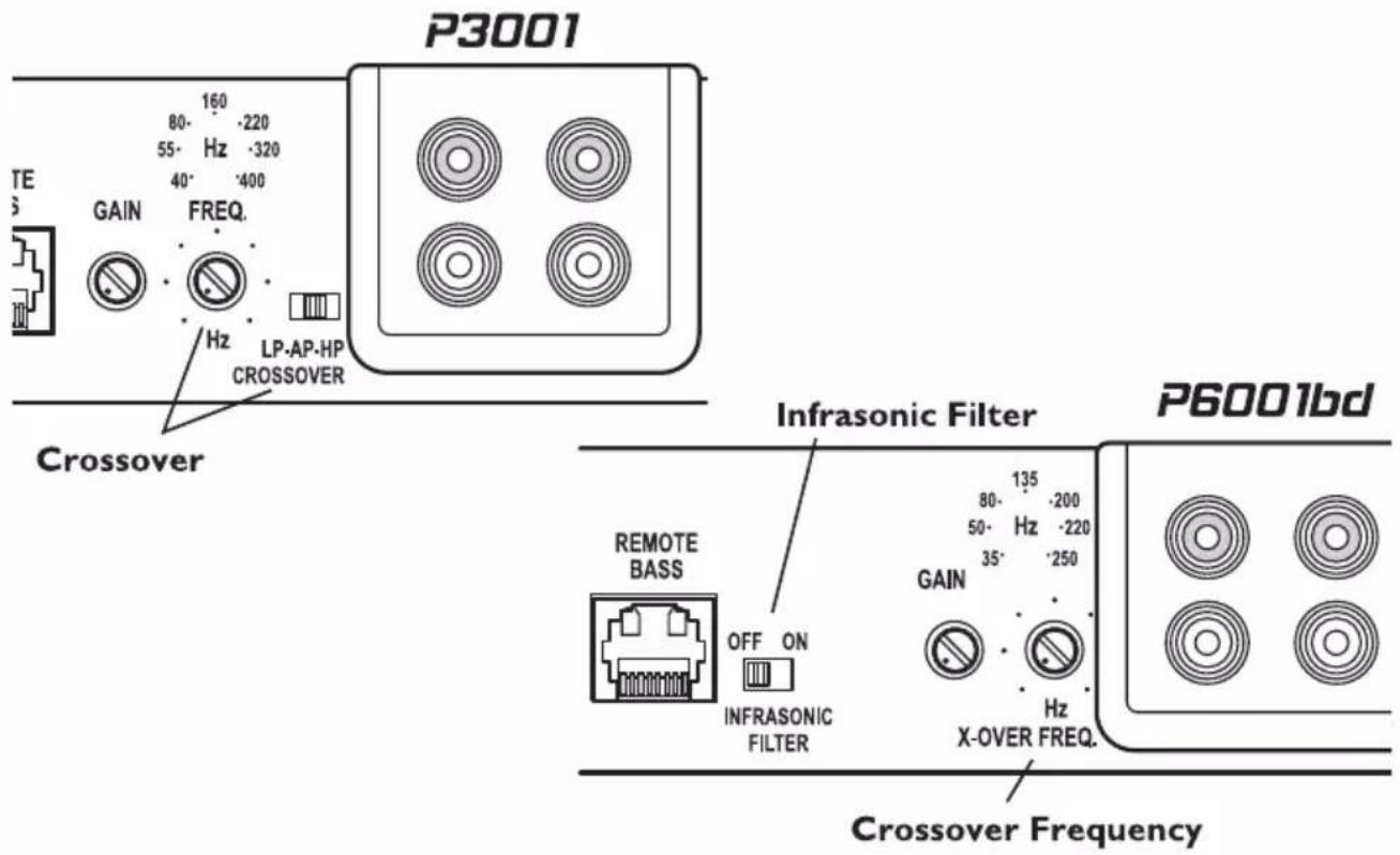 Rockford Fosgate Punch P8004 - FILTRE INFRASONIQUE (P6001bd) - 1