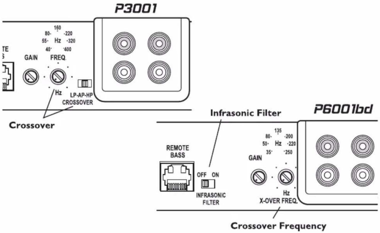 Rockford Fosgate Punch P8004 - FILTRO INFRASÓNICO (P6001bd) - 1