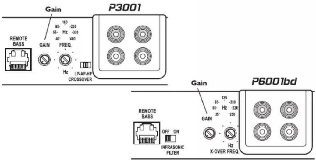 Rockford Fosgate Punch P8004 - REGOLAZIONE DEL GUADAGNO - 2