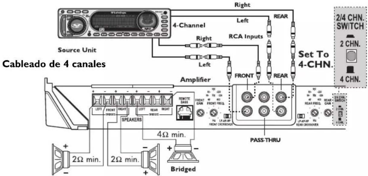 Rockford Fosgate Punch P850.4 - PRECAUCIÓN: - 7