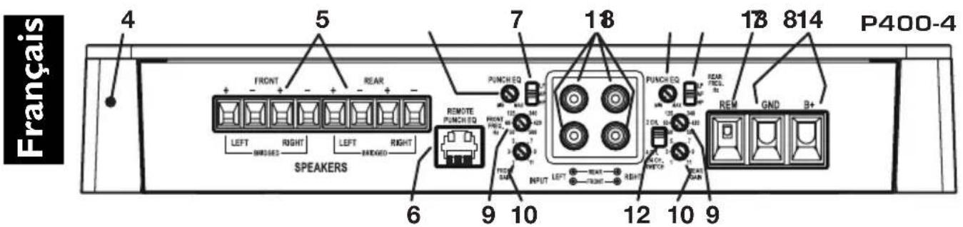 Rockford Fosgate Punch P500-1bd - CONTENU DE L'EMBALLAGE - 1