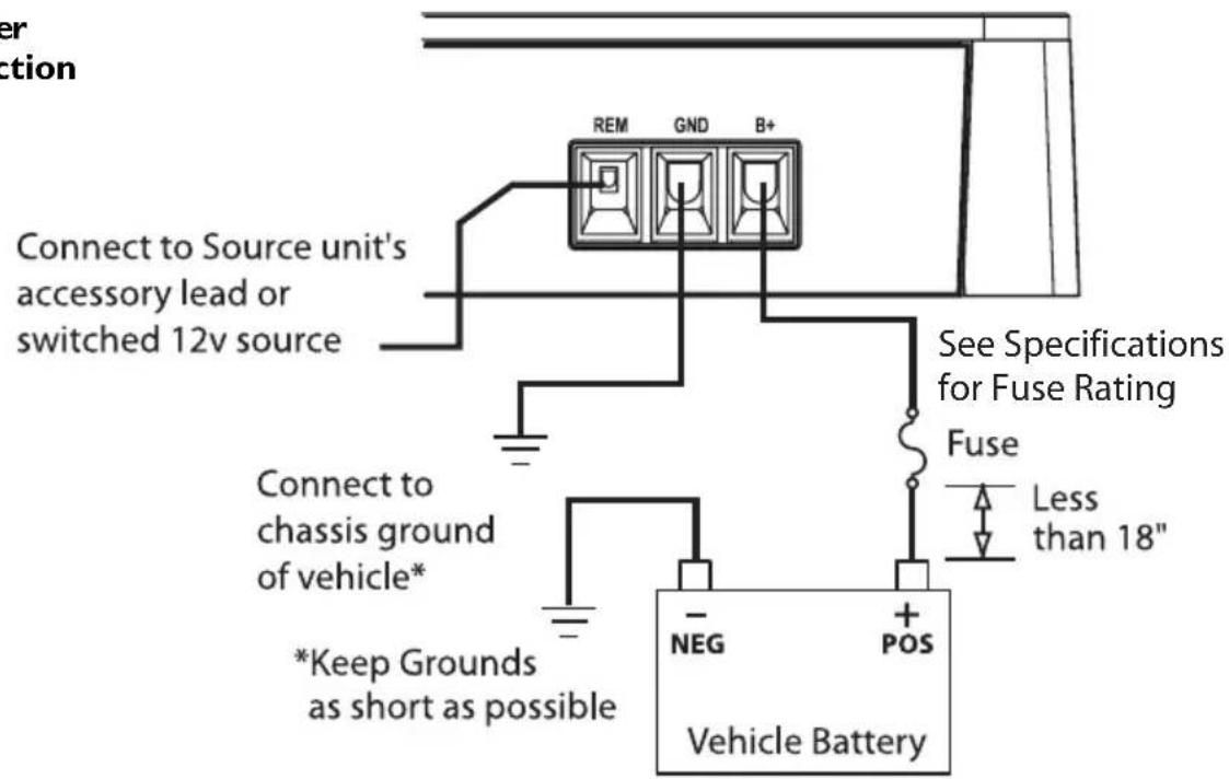Rockford Fosgate Punch P500-1bd - WIRING THE SYSTEM - 6