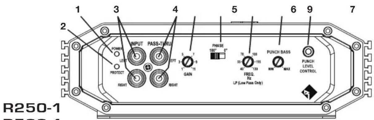 Rockford Fosgate Prime R1000-1D - CONTENUTO DELL'IMBALLAGGIO - 2