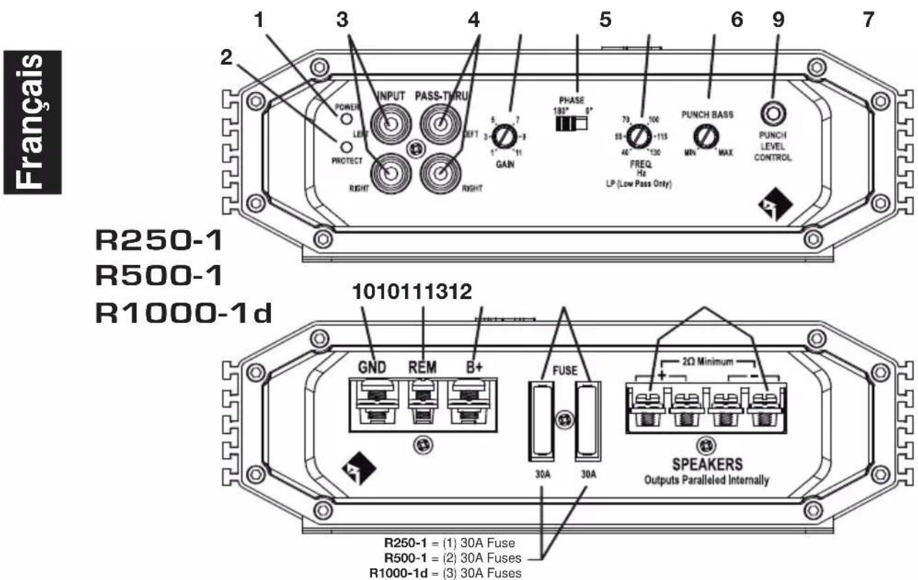 Rockford Fosgate Prime R1000-1D - CONTENU DEL L'EMBALLAGE - 1