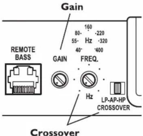 Rockford Fosgate Punch P850.2 - REGOLAZIONE DELLA FREQUENZA DI INCROCIO - 1