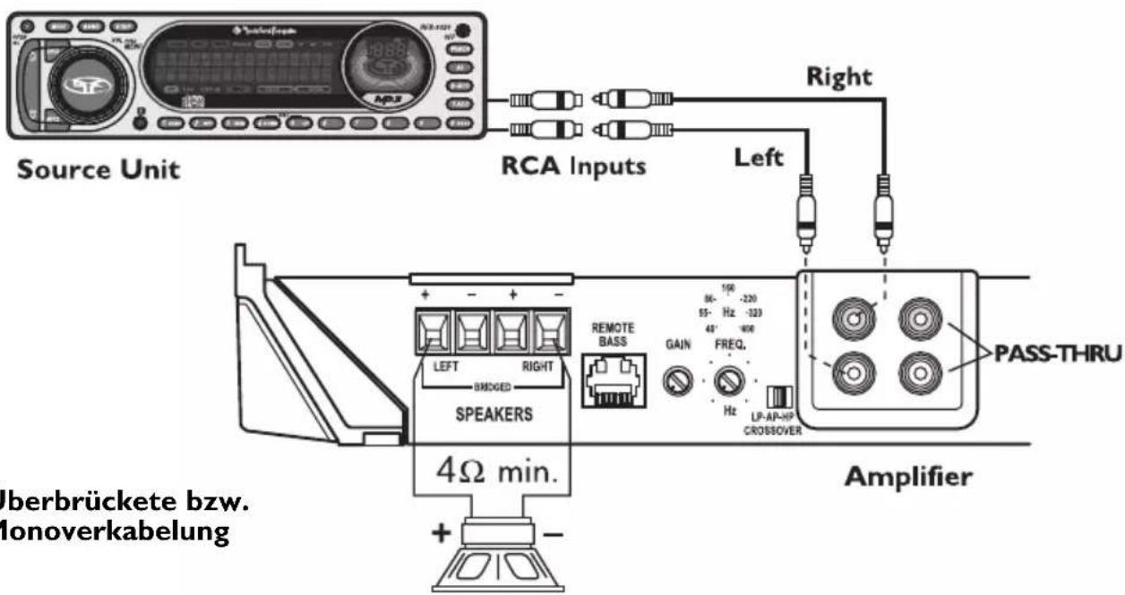 Rockford Fosgate Punch P850.2 - Zweikanalverkabelung - 2