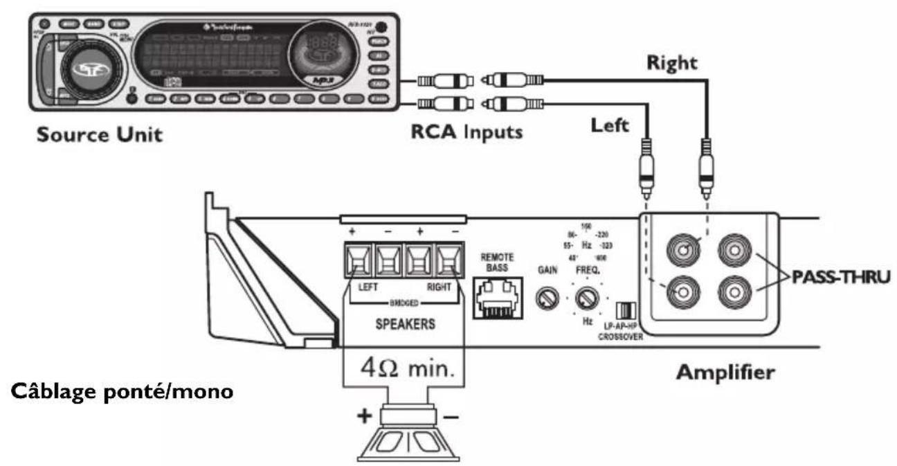 Rockford Fosgate Punch P850.2 - CÁBLAGE DU SYSTÉME - 9