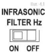 Rockford Fosgate Punch P500X4D - INFRASONIC FILTER - 1