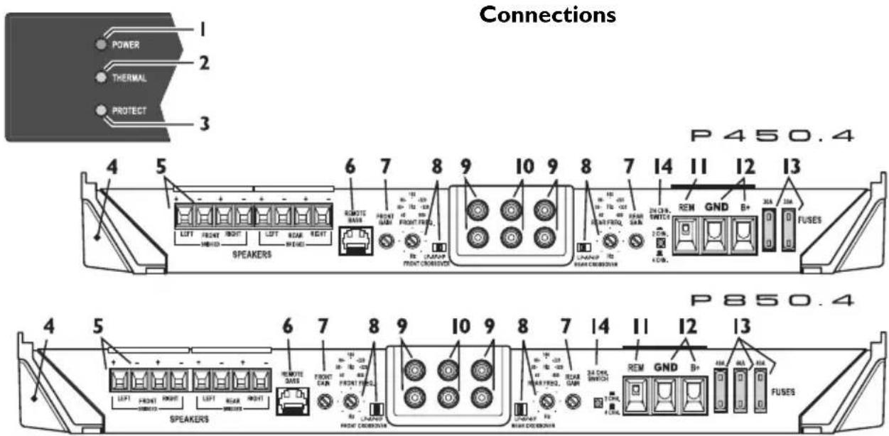 Rockford Fosgate Punch P450.4 - CONTENTS OF CARTON - 1