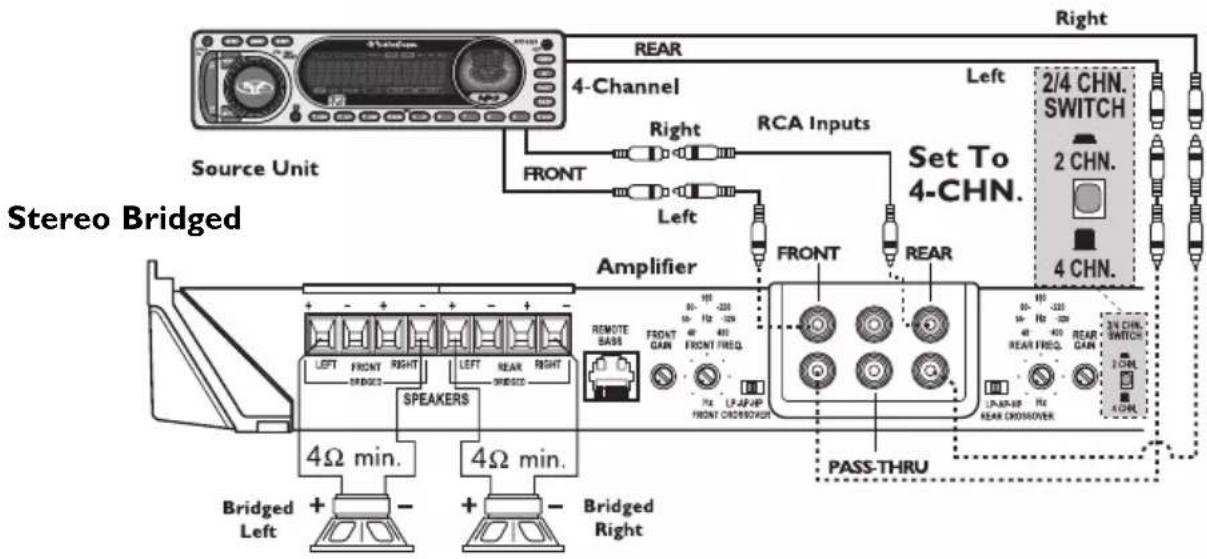 Rockford Fosgate Punch P450.4 - WIRING THE SYSTEM - 12