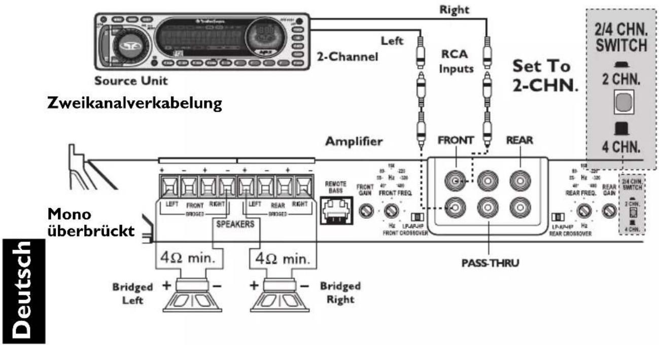 Rockford Fosgate Punch P450.4 - VORSICHT: - 2