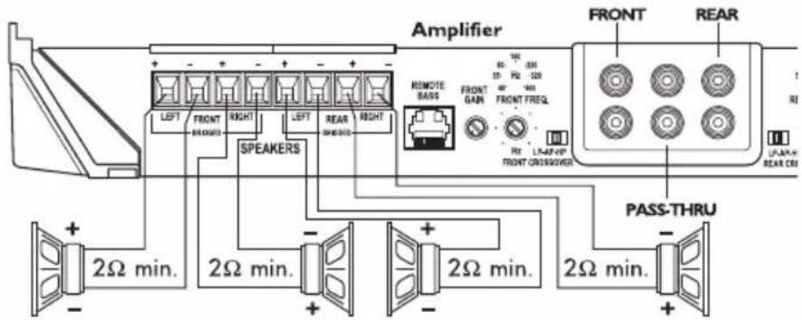 Rockford Fosgate Punch P450.4 - WIRING THE SYSTEM - 11