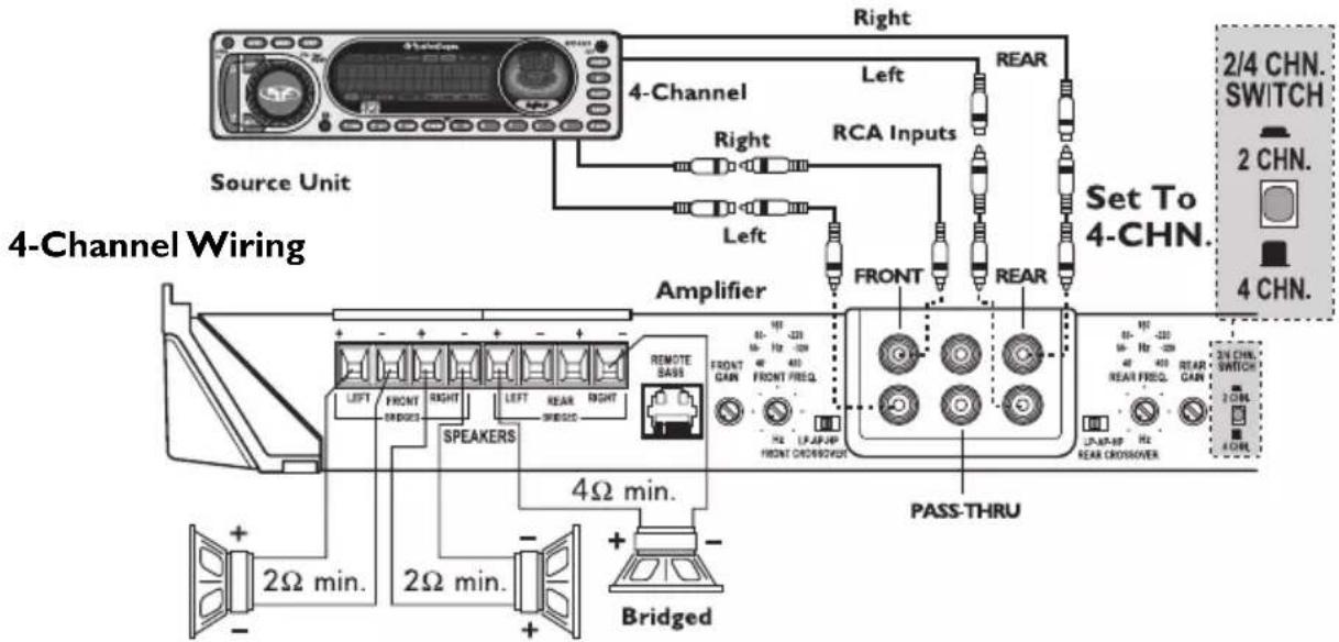 Rockford Fosgate Punch P450.4 - WIRING THE SYSTEM - 10