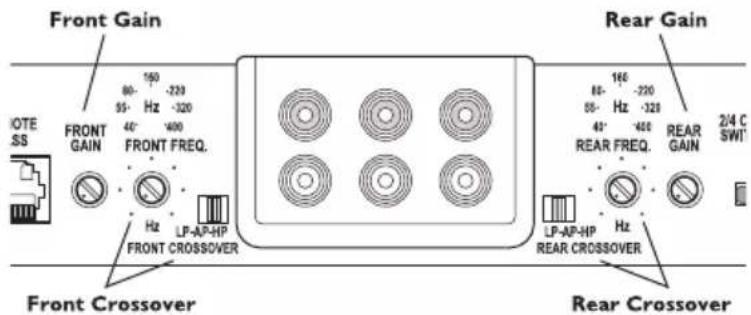 Rockford Fosgate Punch P450.4 - REGOLAZIONE DELLA FREQUENZA DI INCROCIO - 1
