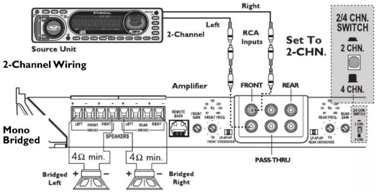 Rockford Fosgate Punch P450.4 - WIRING THE SYSTEM - 7