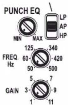 Rockford Fosgate Punch P400-1 - Interruptordcruce - 1