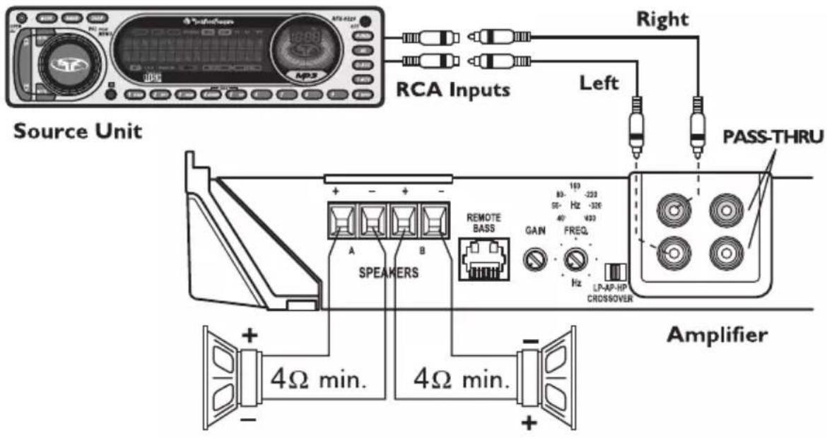 Rockford Fosgate Punch P325.1 - 2-Speaker Wiring - 1